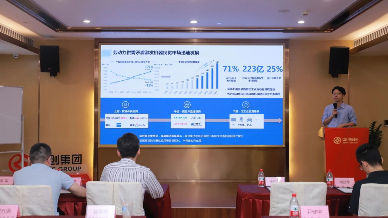 斯睿特项目路演.jpg