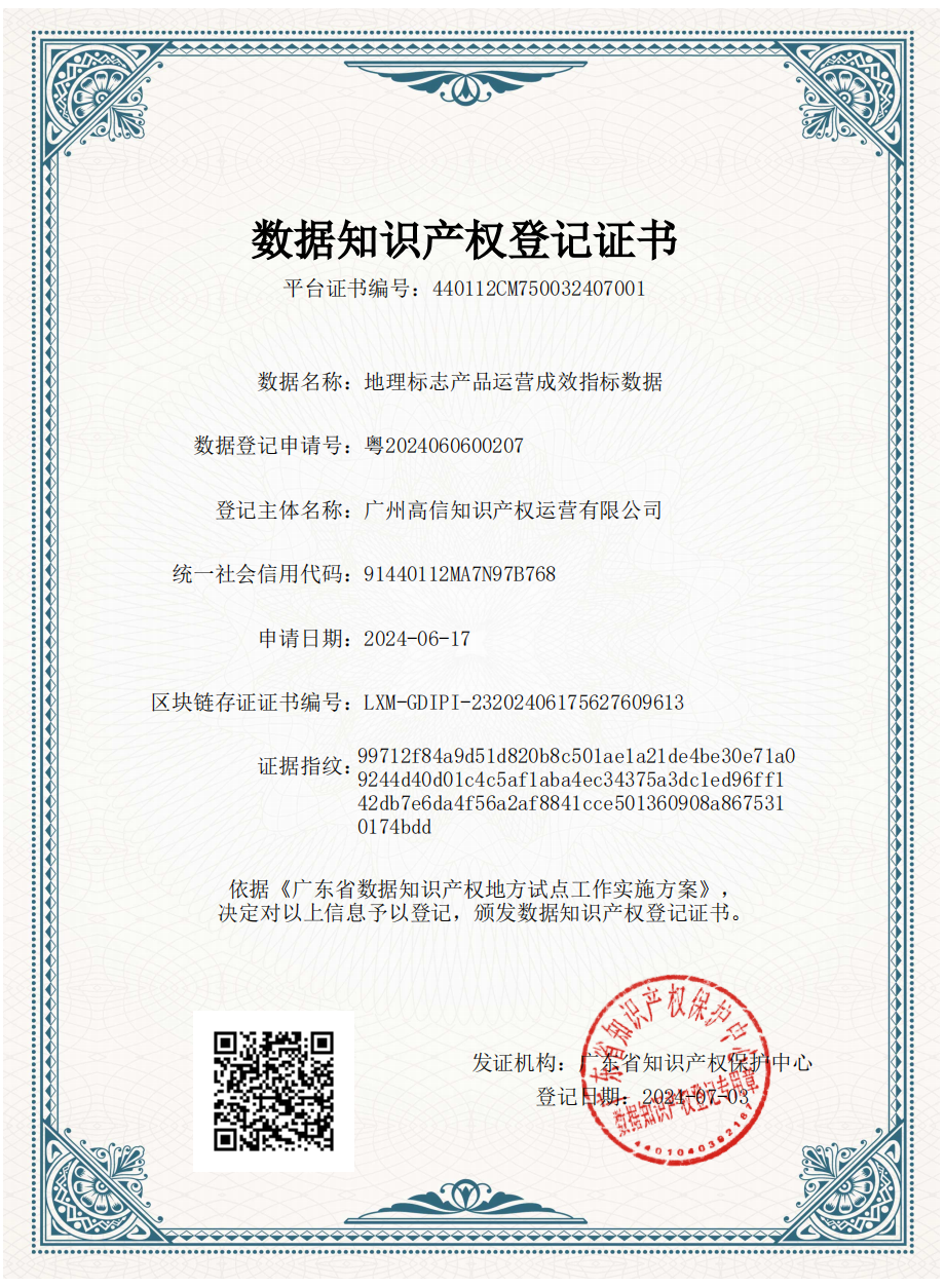 国际地标基地获广东省首件地理标志类数据知识产权.png