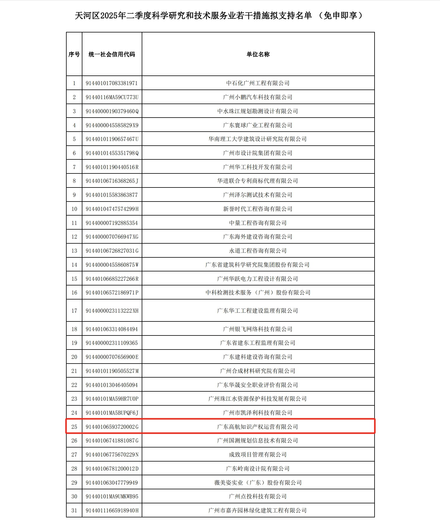 微信图片_20250728093906.png